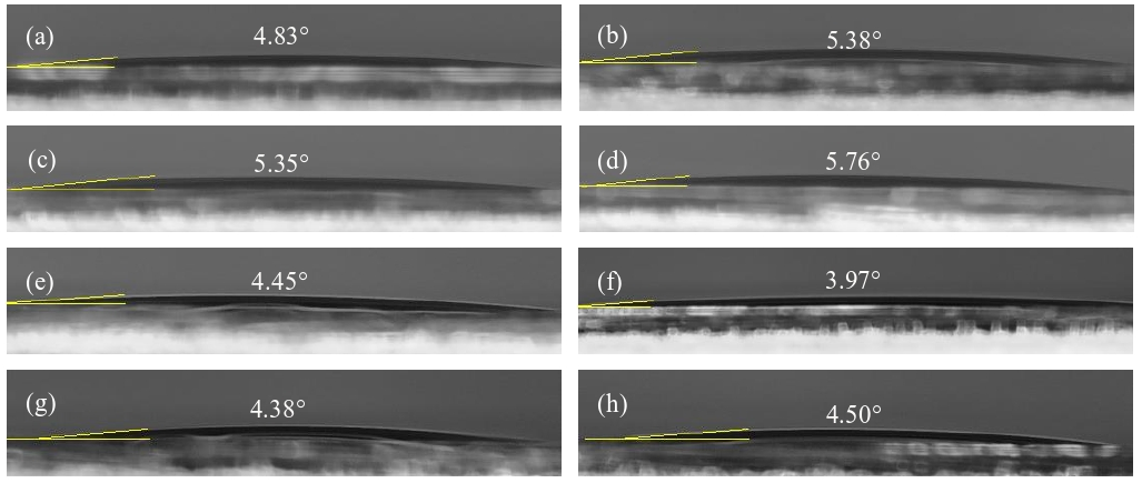 SiO2晶片經(jīng)等離子體活化不同時間后的表面接觸角圖像