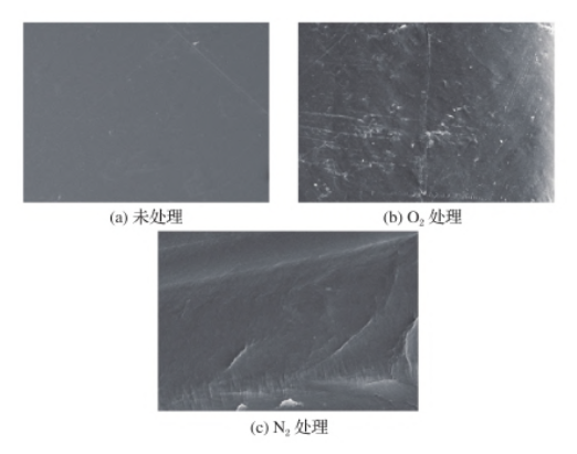 等離子處理前后HDPE表面SEM照片