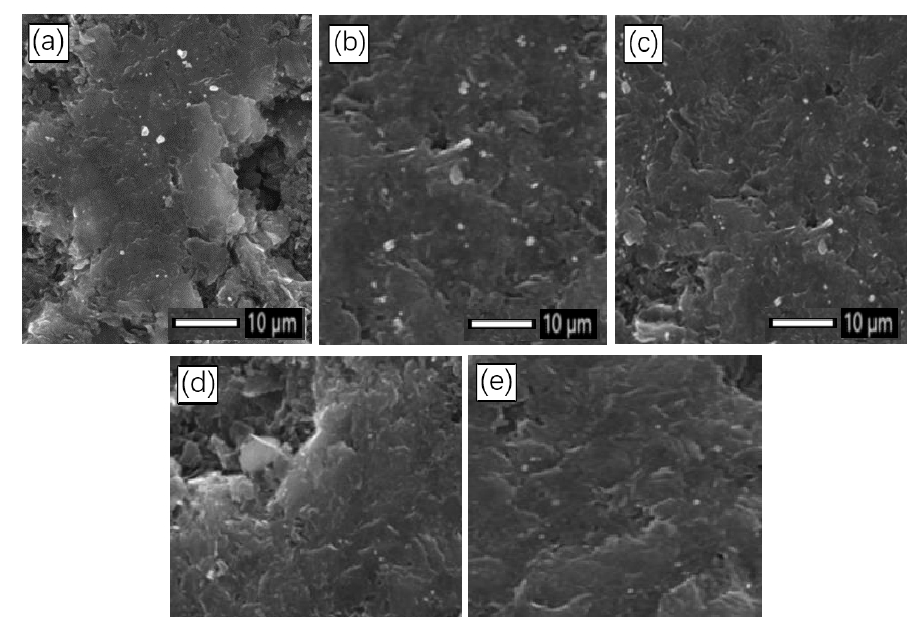 不同氧等離子體處理時(shí)間下石墨表面的SEM照片
